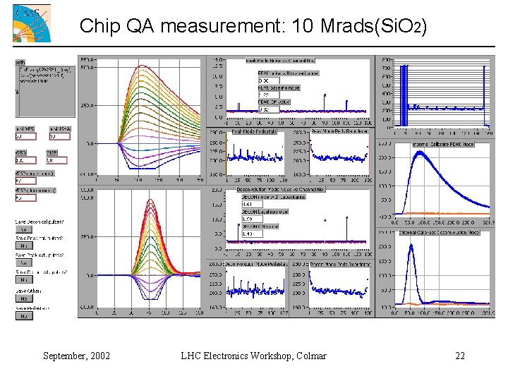 Chip QA measurement: 10 Mrads(Si. O 2) September, 2002 LHC Electronics Workshop, Colmar 22