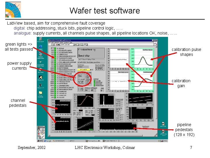 Wafer test software Lab. View based, aim for comprehensive fault coverage digital: chip addressing,