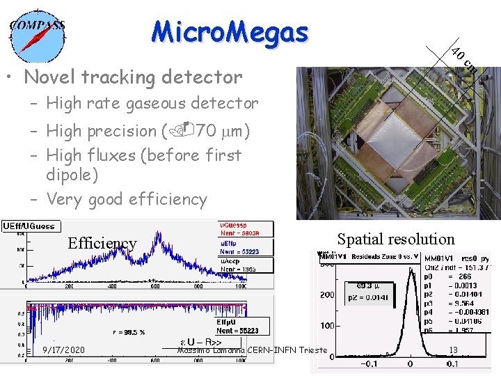 Micro. Megas 40 cm • Novel tracking detector – High rate gaseous detector –