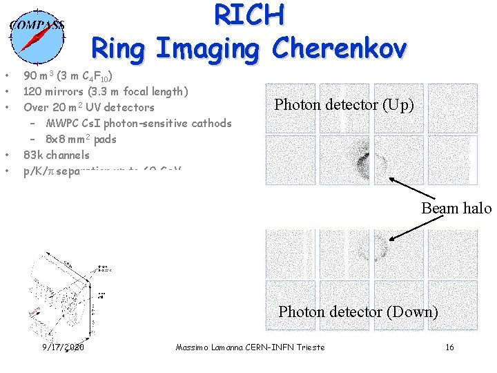 RICH Ring Imaging Cherenkov • • • 90 m 3 (3 m C 4