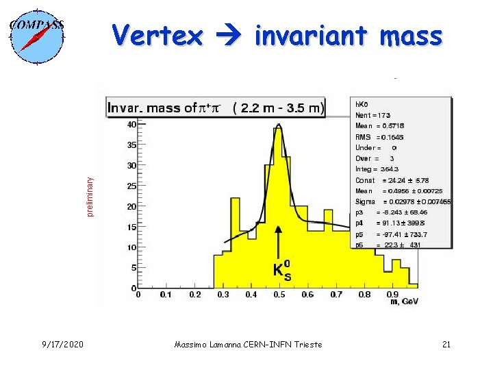 preliminary Vertex invariant mass 9/17/2020 Massimo Lamanna CERN-INFN Trieste 21 