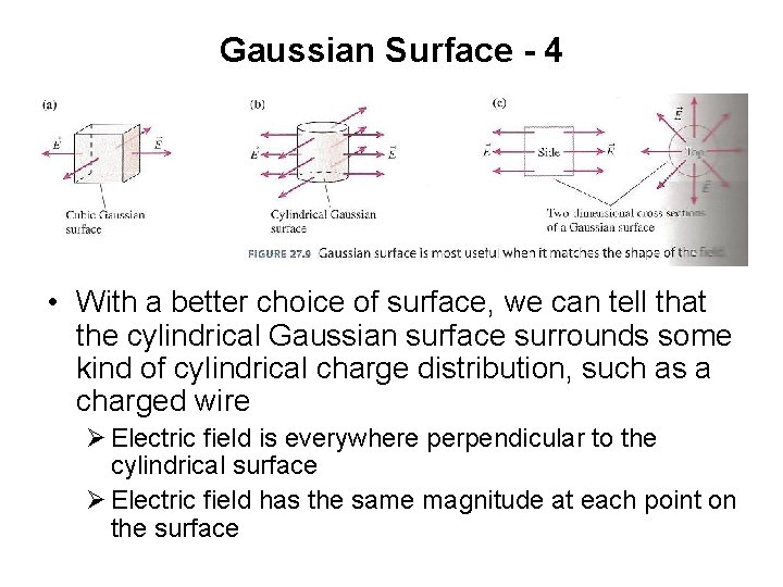 Gaussian Surface - 4 • With a better choice of surface, we can tell