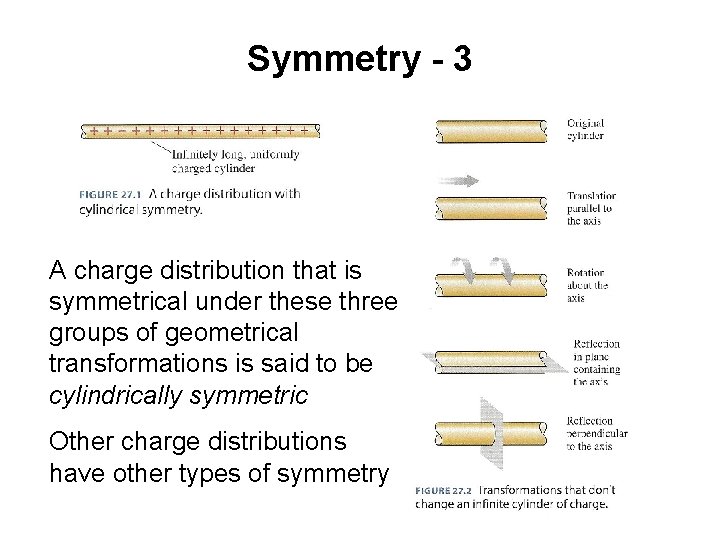 Symmetry - 3 A charge distribution that is symmetrical under these three groups of