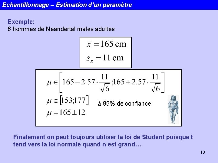 Echantillonnage – Estimation d’un paramètre Exemple: 6 hommes de Neandertal males adultes à 95%