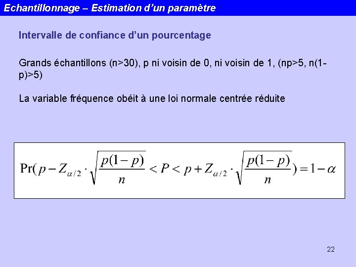 Echantillonnage – Estimation d’un paramètre Intervalle de confiance d’un pourcentage Grands échantillons (n>30), p