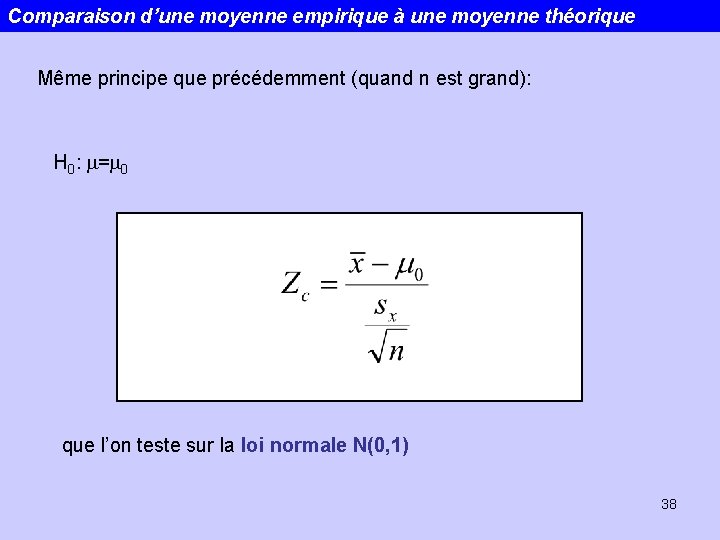 Comparaison d’une moyenne empirique à une moyenne théorique Même principe que précédemment (quand n