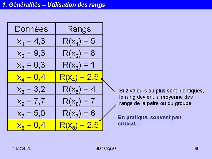 1. Généralités – Utilisation des rangs Données x 1 = 4, 3 x 2