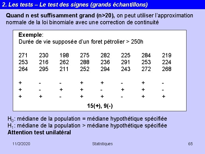 2. Les tests – Le test des signes (grands échantillons) Quand n est suffisamment