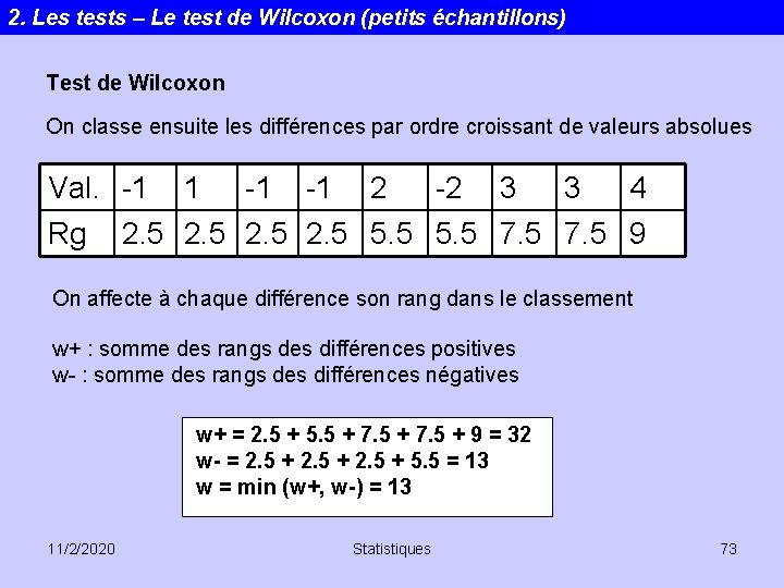 2. Les tests – Le test de Wilcoxon (petits échantillons) Test de Wilcoxon On