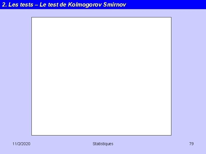 2. Les tests – Le test de Kolmogorov Smirnov 11/2/2020 Statistiques 79 