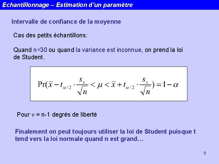 Echantillonnage – Estimation d’un paramètre Intervalle de confiance de la moyenne Cas des petits