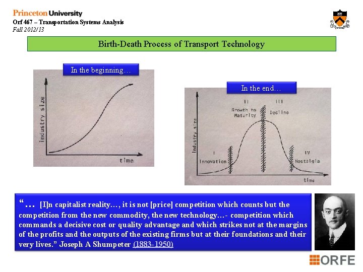 Orf 467 – Transportation Systems Analysis Fall 2012/13 Birth-Death Process of Transport Technology In