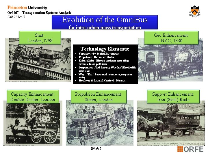 Orf 467 – Transportation Systems Analysis Fall 2012/13 Evolution of the Omni. Bus for