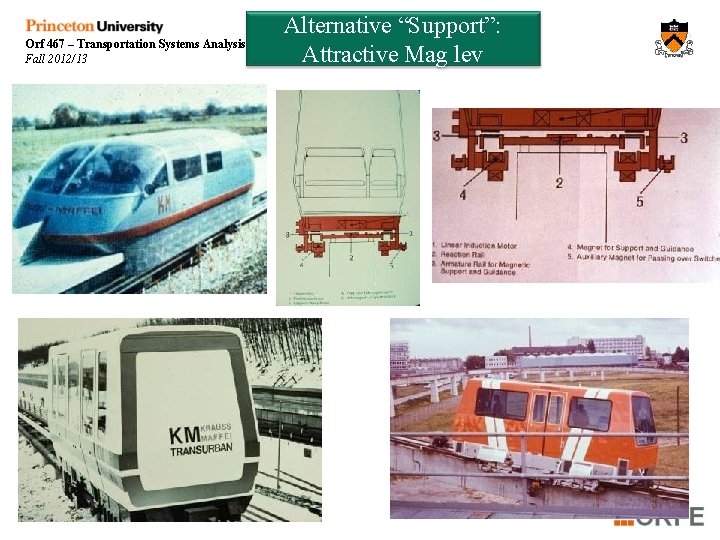 Orf 467 – Transportation Systems Analysis Fall 2012/13 Alternative “Support”: Attractive Mag lev 