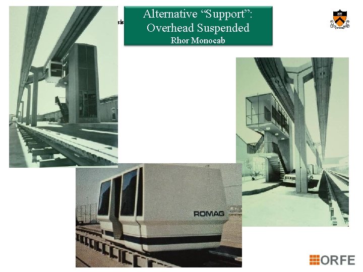 Orf 467 – Transportation Systems Analysis Fall 2012/13 Alternative “Support”: Overhead Suspended Rhor Monocab