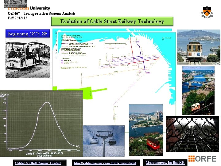 Orf 467 – Transportation Systems Analysis Fall 2012/13 Evolution of Cable Street Railway Technology