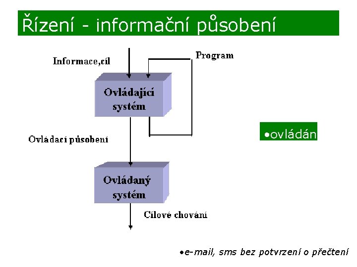 Řízení - informační působení • ovládání • e-mail, sms bez potvrzení o přečtení 