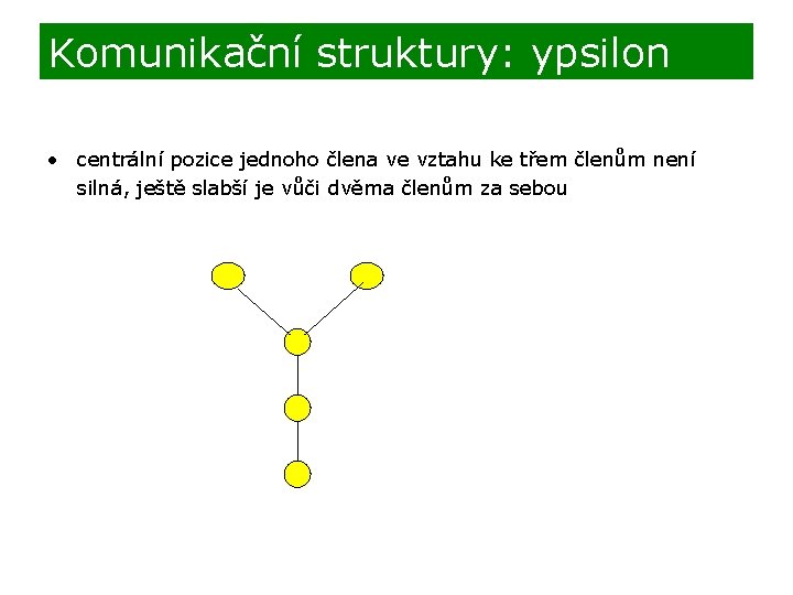 Komunikační struktury: ypsilon • centrální pozice jednoho člena ve vztahu ke třem členům není