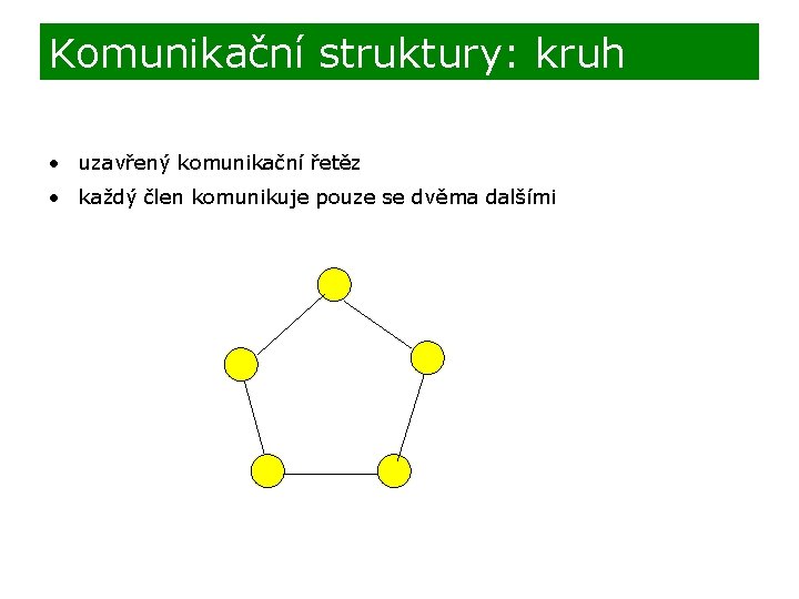 Komunikační struktury: kruh • uzavřený komunikační řetěz • každý člen komunikuje pouze se dvěma