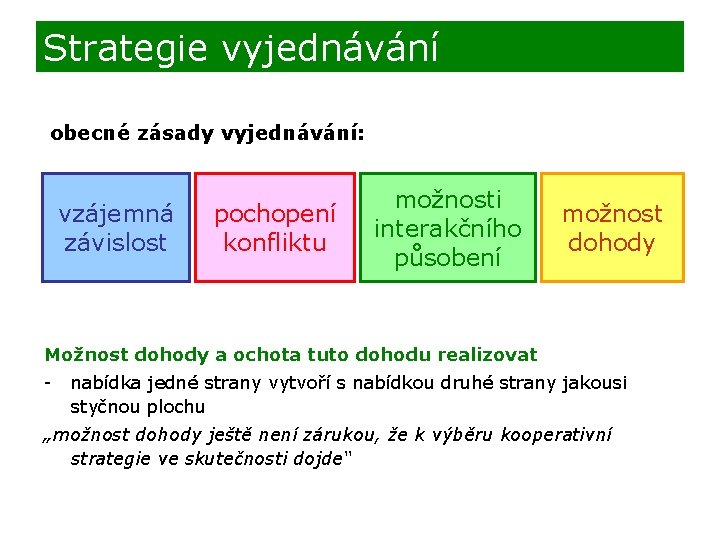 Strategie vyjednávání obecné zásady vyjednávání: vzájemná závislost pochopení konfliktu možnosti interakčního působení možnost dohody