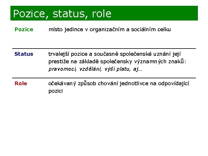 Pozice, status, role Pozice místo jedince v organizačním a sociálním celku Status trvalejší pozice