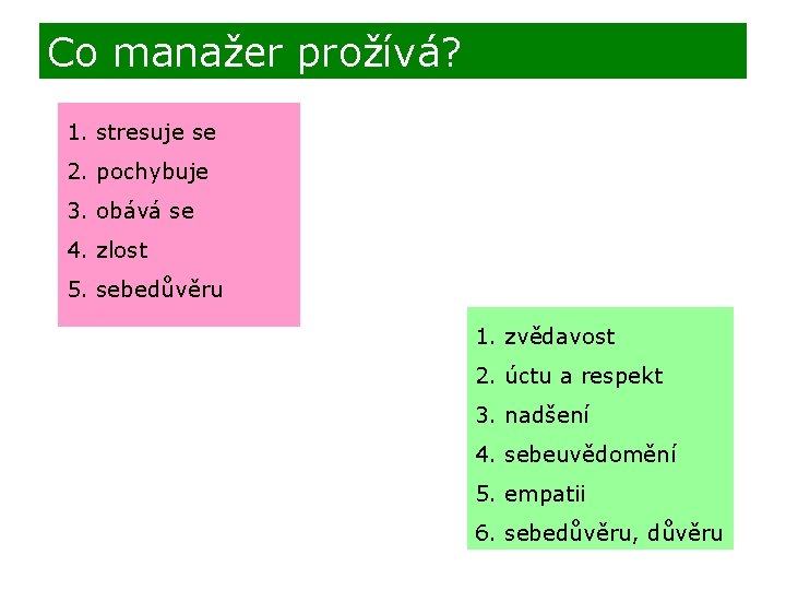 Co manažer prožívá? 1. stresuje se 2. pochybuje 3. obává se 4. zlost 5.