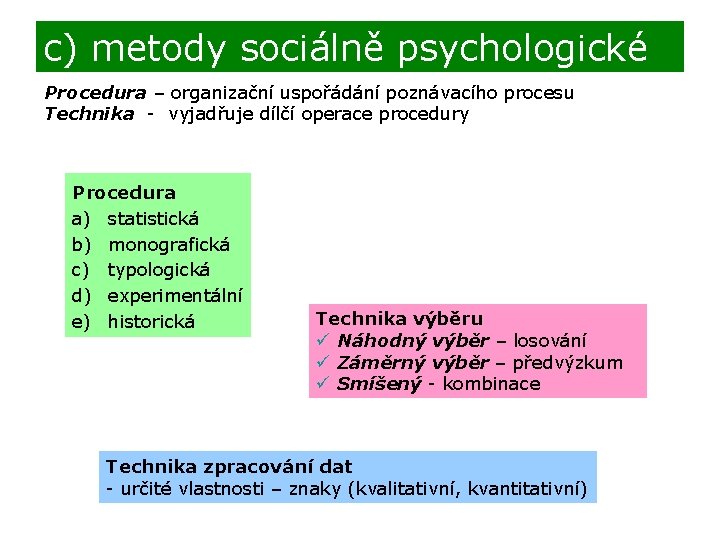 c) metody sociálně psychologické Procedura – organizační uspořádání poznávacího procesu Technika - vyjadřuje dílčí