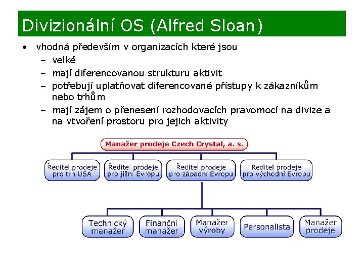 Divizionální OS (Alfred Sloan) • vhodná především v organizacích které jsou – velké –