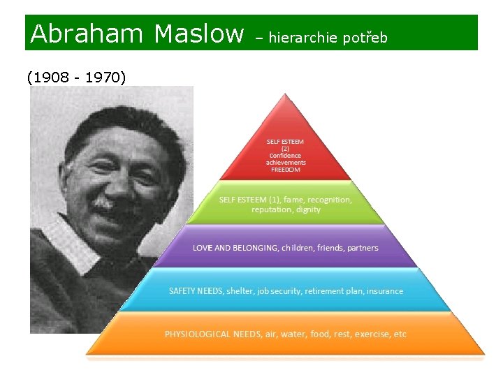 Abraham Maslow – hierarchie potřeb (1908 - 1970) 