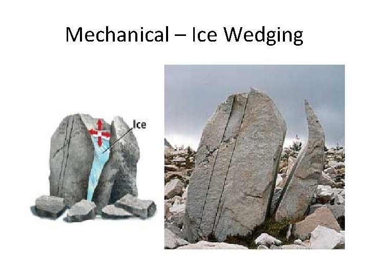 Mechanical – Ice Wedging 