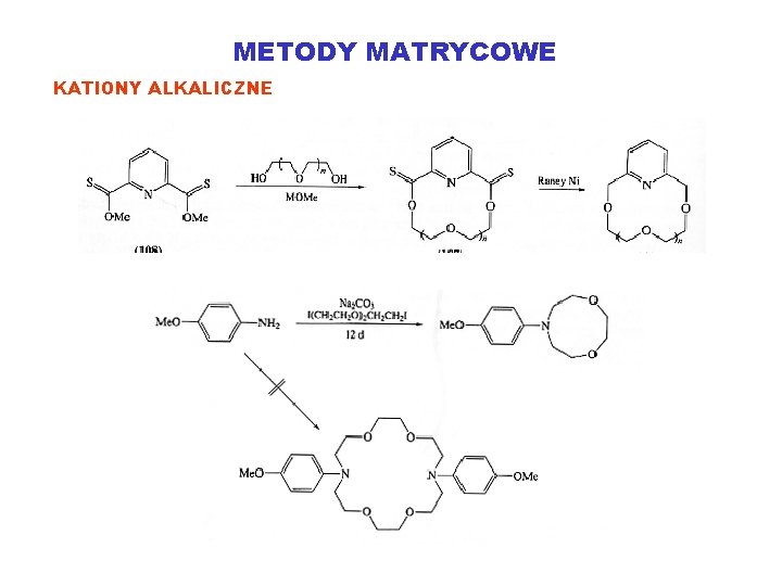 METODY MATRYCOWE KATIONY ALKALICZNE 