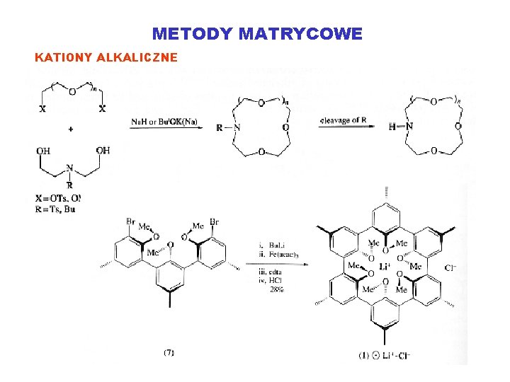 METODY MATRYCOWE KATIONY ALKALICZNE 