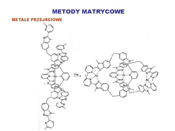 METODY MATRYCOWE METALE PRZEJŚCIOWE 