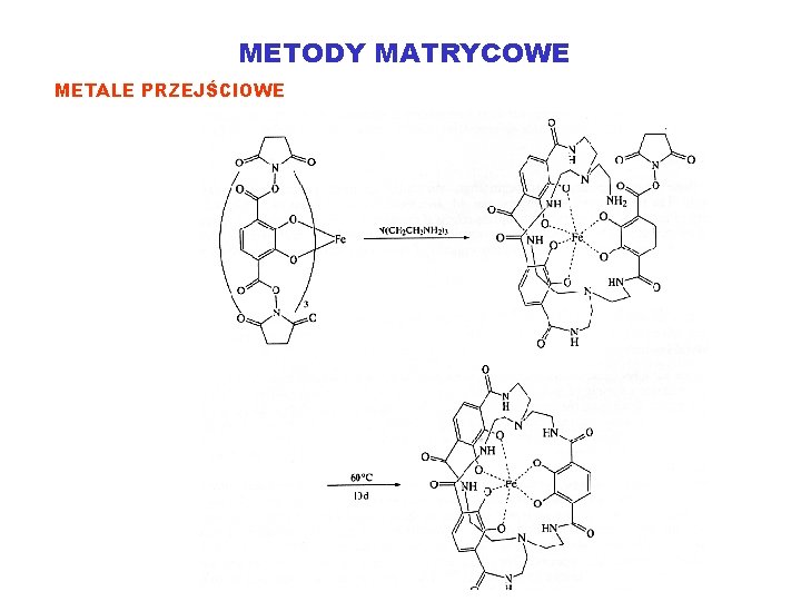 METODY MATRYCOWE METALE PRZEJŚCIOWE 