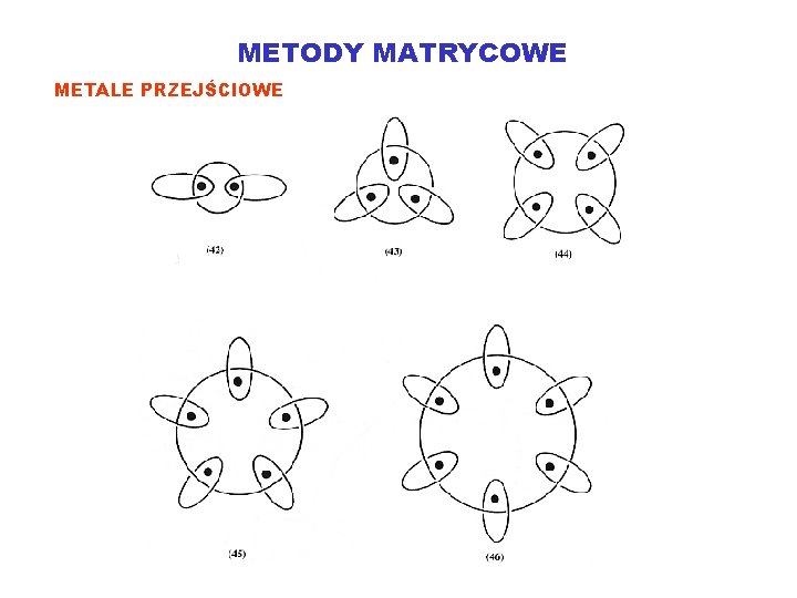 METODY MATRYCOWE METALE PRZEJŚCIOWE 