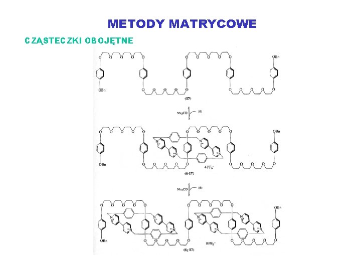 METODY MATRYCOWE CZĄSTECZKI OBOJĘTNE 