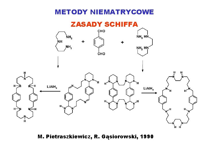 METODY NIEMATRYCOWE ZASADY SCHIFFA M. Pietraszkiewicz, R. Gąsiorowski, 1990 