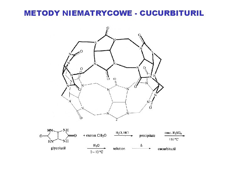 METODY NIEMATRYCOWE - CUCURBITURIL 