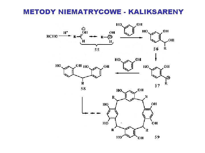 METODY NIEMATRYCOWE - KALIKSARENY 