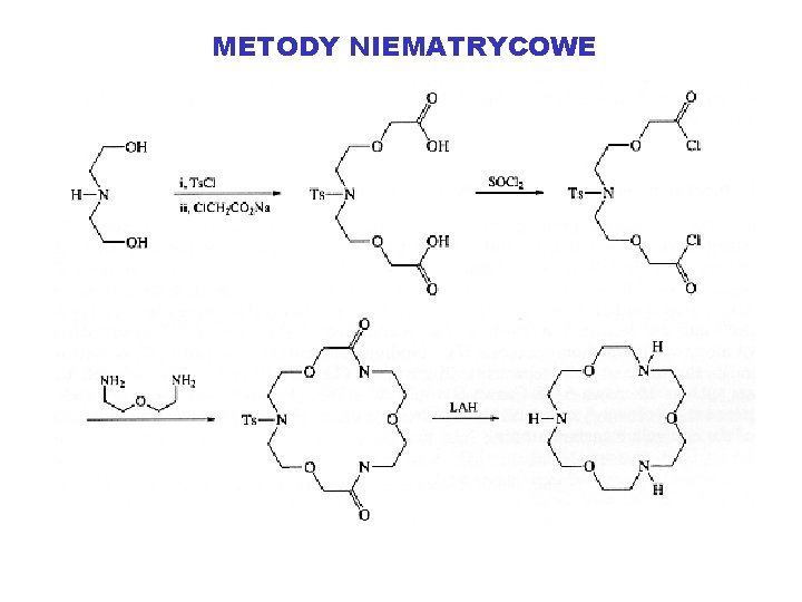 METODY NIEMATRYCOWE 