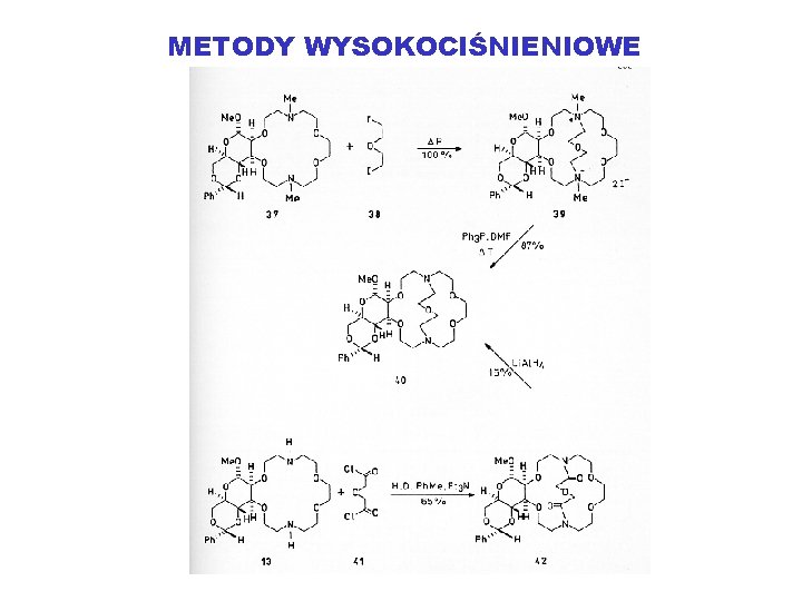 METODY WYSOKOCIŚNIENIOWE 