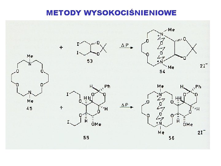 METODY WYSOKOCIŚNIENIOWE 