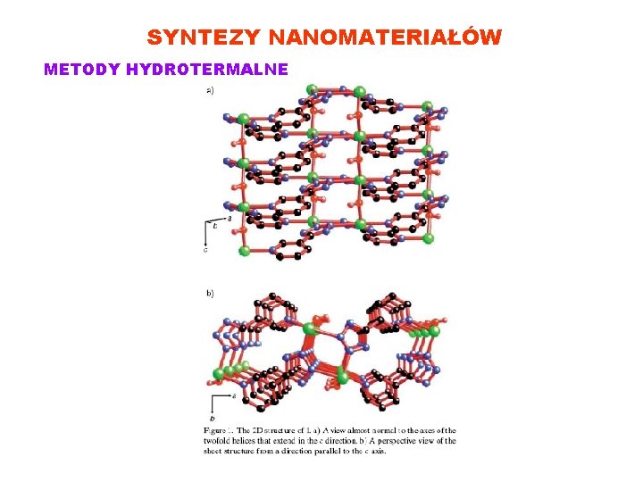 SYNTEZY NANOMATERIAŁÓW METODY HYDROTERMALNE 