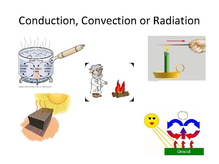 Conduction, Convection or Radiation 