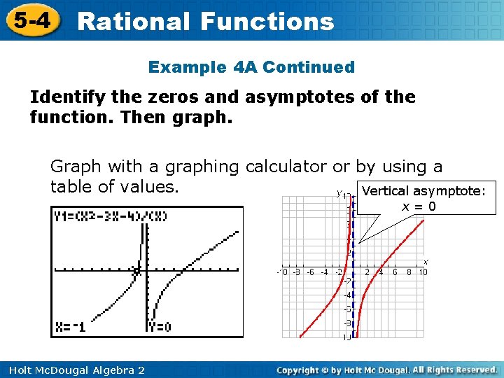 5 -4 Rational Functions Example 4 A Continued Identify the zeros and asymptotes of