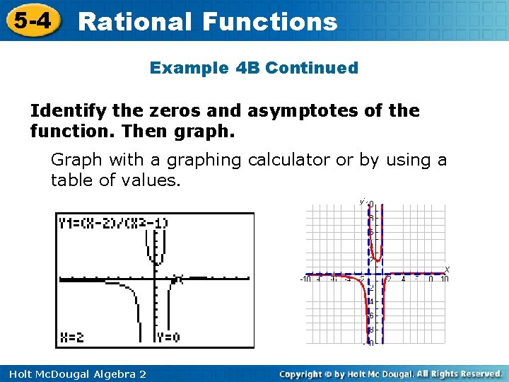 5 -4 Rational Functions Example 4 B Continued Identify the zeros and asymptotes of