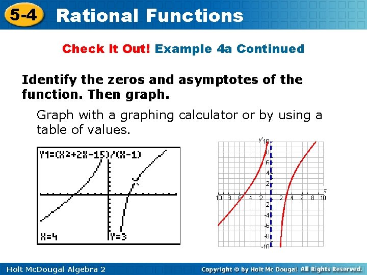 5 -4 Rational Functions Check It Out! Example 4 a Continued Identify the zeros