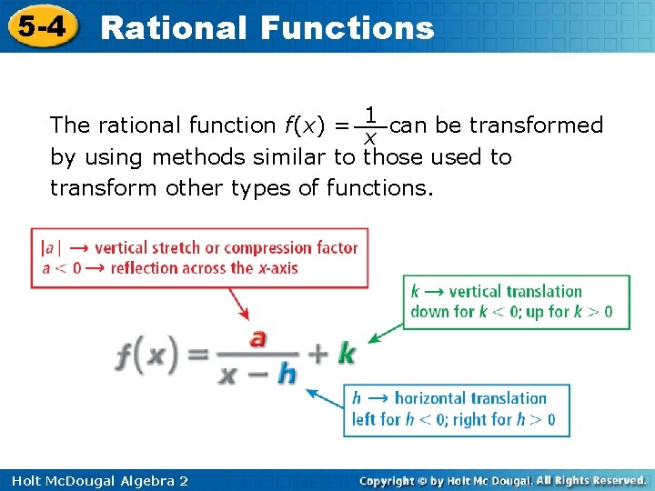 5 -4 Rational Functions The rational function f(x) = 1 can be transformed x