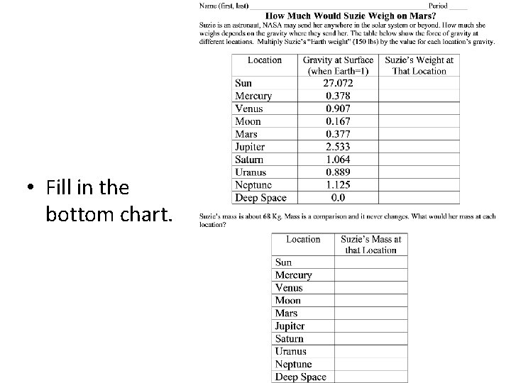 • Fill in the bottom chart.   • Fill in the bottom chart.