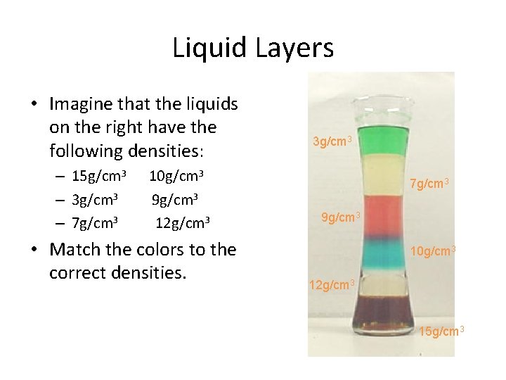 Liquid Layers • Imagine that the liquids on the right have the following densities: